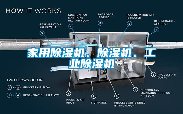 家用除濕機、除濕機、工業(yè)除濕機