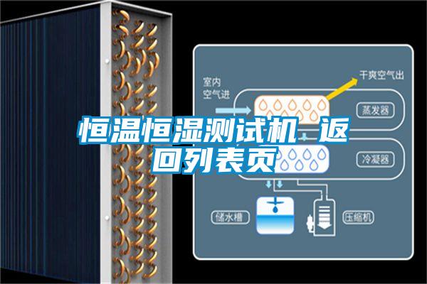 恒溫恒濕測試機 返回列表頁(yè)