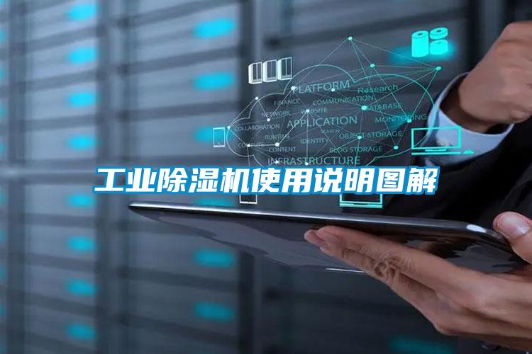 工業(yè)除濕機使用說(shuō)明圖解