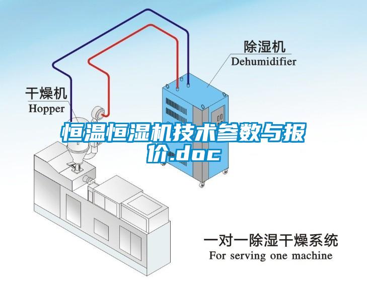 恒溫恒濕機技術(shù)參數與報價(jià).doc