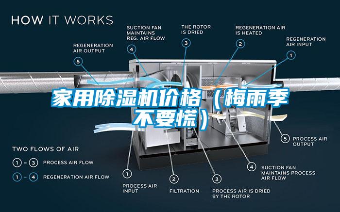 家用除濕機價(jià)格（梅雨季不要慌）