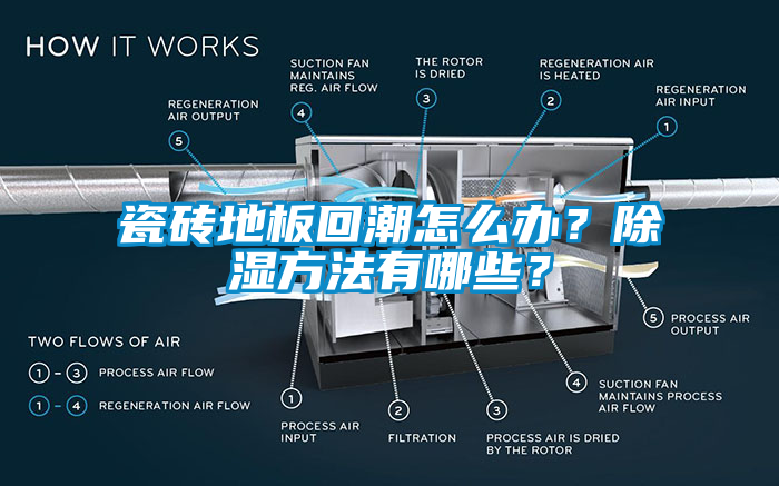 瓷磚地板回潮怎么辦？除濕方法有哪些？