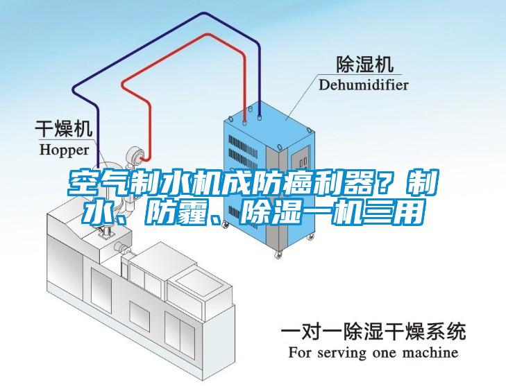 空氣制水機成防癌利器？制水、防霾、除濕一機三用