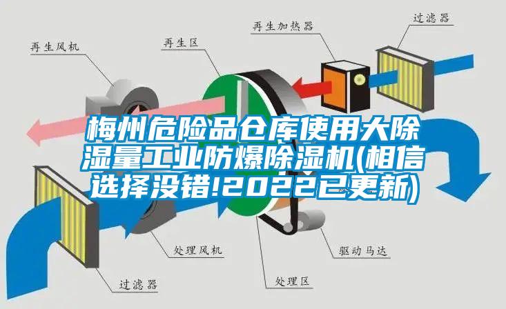 梅州危險品倉庫使用大除濕量工業(yè)防爆除濕機(相信選擇沒(méi)錯!2022已更新)
