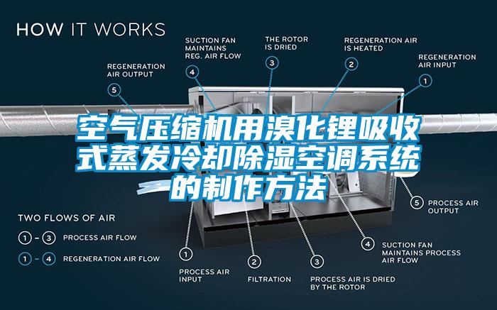 空氣壓縮機用溴化鋰吸收式蒸發(fā)冷卻除濕空調系統的制作方法