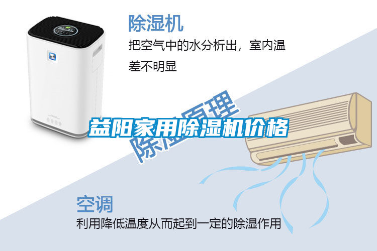 益陽(yáng)家用除濕機價(jià)格