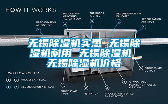 無(wú)錫除濕機實(shí)惠 無(wú)錫除濕機耐用 無(wú)錫除濕機 無(wú)錫除濕機價(jià)格