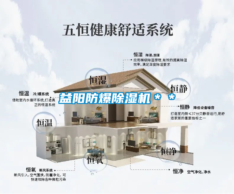 益陽(yáng)防爆除濕機＊＊
