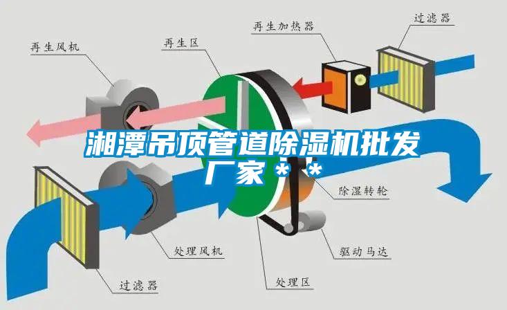 湘潭吊頂管道除濕機批發(fā) 廠(chǎng)家＊＊