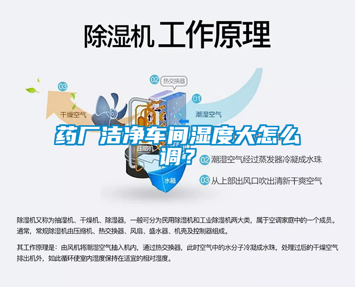 藥廠(chǎng)潔凈車(chē)間濕度大怎么調？