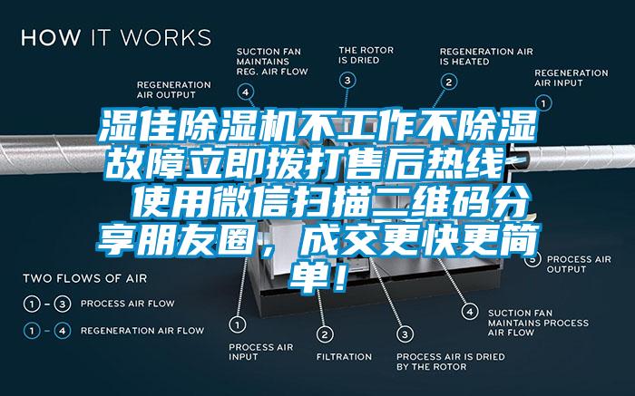 濕佳除濕機不工作不除濕故障立即撥打售后熱線(xiàn)  使用微信掃描二維碼分享朋友圈，成交更快更簡(jiǎn)單！