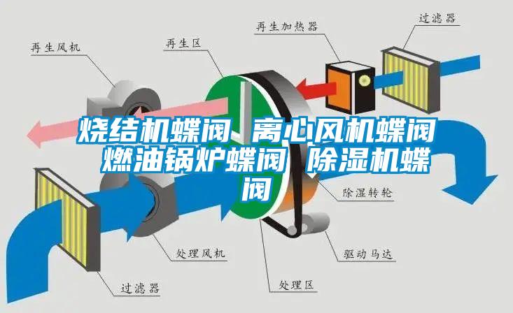 燒結機蝶閥 離心風(fēng)機蝶閥 燃油鍋爐蝶閥 除濕機蝶閥