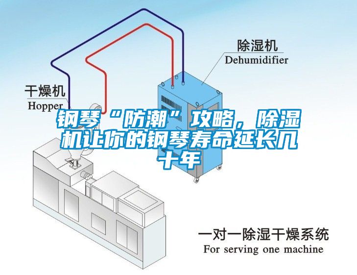 鋼琴“防潮”攻略，除濕機讓你的鋼琴壽命延長(cháng)幾十年