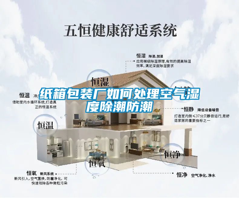 紙箱包裝廠(chǎng)如何處理空氣濕度除潮防潮