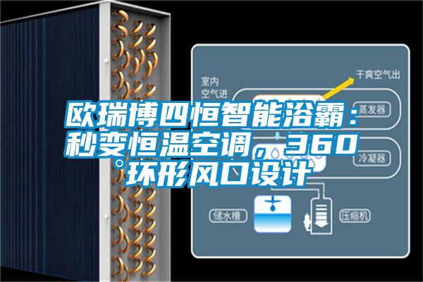 歐瑞博四恒智能浴霸：秒變恒溫空調，360°環(huán)形風(fēng)口設計