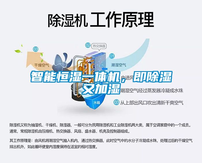 智能恒濕一體機，即除濕又加濕