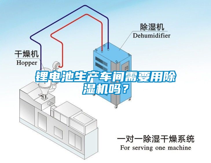 鋰電池生產(chǎn)車(chē)間需要用除濕機嗎？