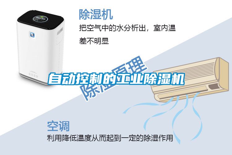 自動(dòng)控制的工業(yè)除濕機