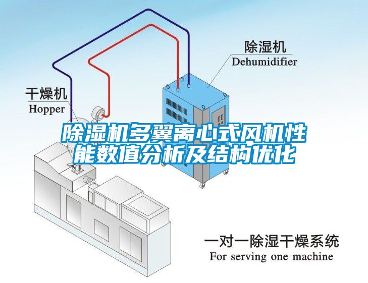 除濕機多翼離心式風(fēng)機性能數值分析及結構優(yōu)化