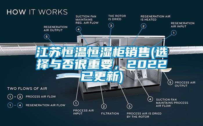 江蘇恒溫恒濕柜銷(xiāo)售(選擇與否很重要，2022已更新)