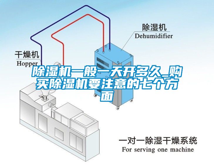 除濕機一般一天開(kāi)多久_購買(mǎi)除濕機要注意的七個(gè)方面