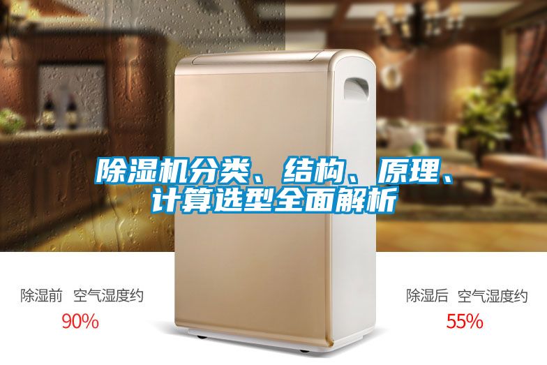 除濕機分類(lèi)、結構、原理、計算選型全面解析