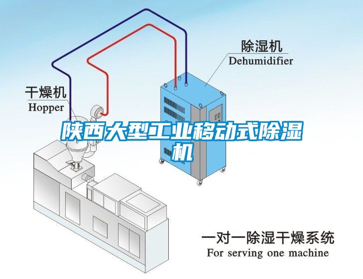 陜西大型工業(yè)移動(dòng)式除濕機