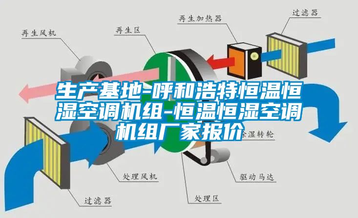 生產(chǎn)基地-呼和浩特恒溫恒濕空調機組-恒溫恒濕空調機組廠(chǎng)家報價(jià)