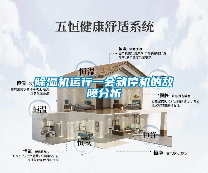 除濕機運行一會(huì )就停機的故障分析