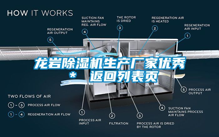 龍巖除濕機生產(chǎn)廠(chǎng)家優(yōu)秀＊ 返回列表頁(yè)