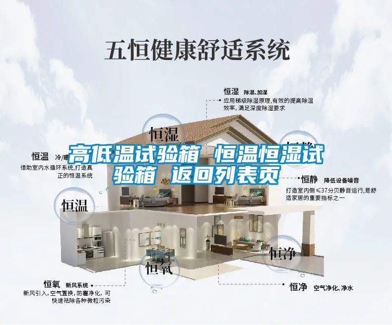 高低溫試驗箱 恒溫恒濕試驗箱 返回列表頁(yè)
