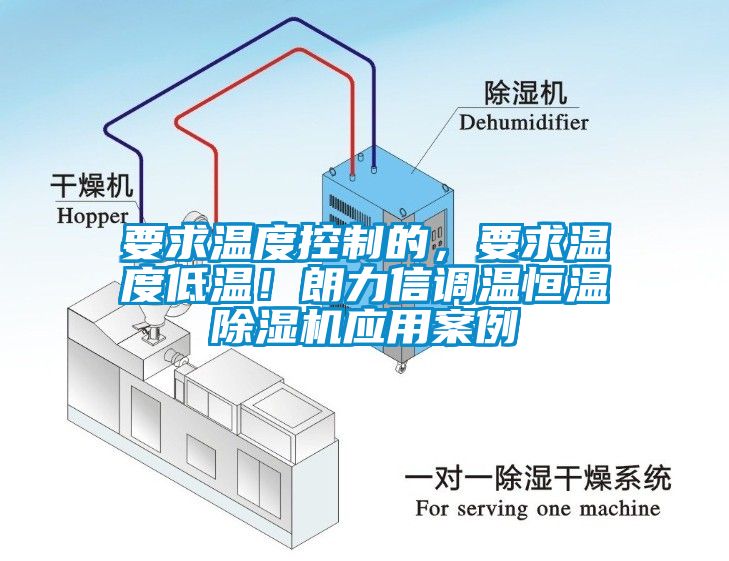 要求溫度控制的，要求溫度低溫！朗力信調溫恒溫除濕機應用案例