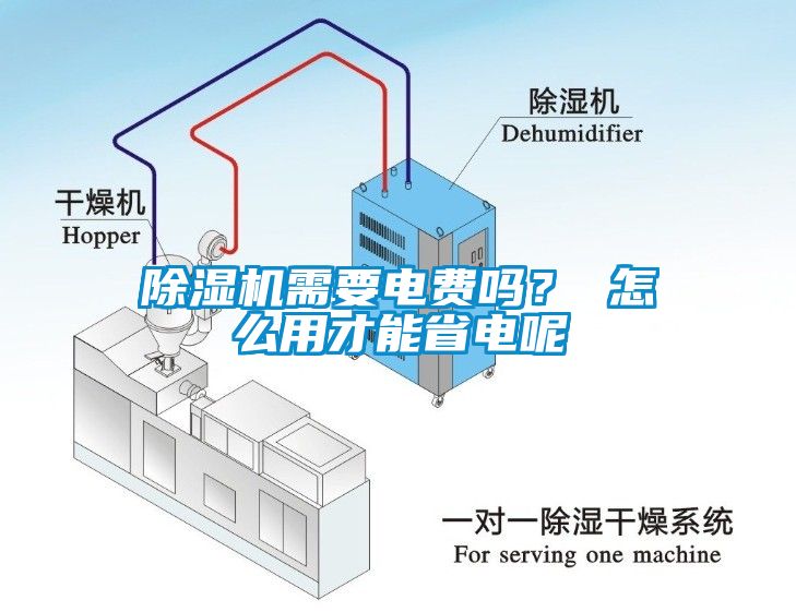 除濕機需要電費嗎？ 怎么用才能省電呢