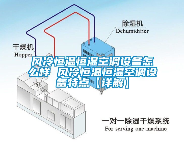 風(fēng)冷恒溫恒濕空調設備怎么樣 風(fēng)冷恒溫恒濕空調設備特點(diǎn)【詳解】
